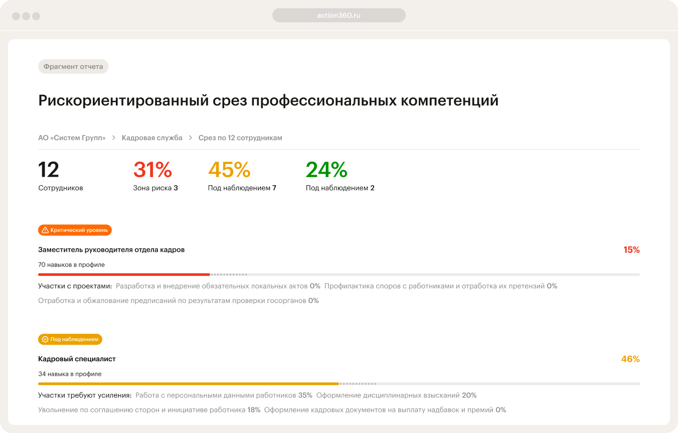 Корпоративное обучение